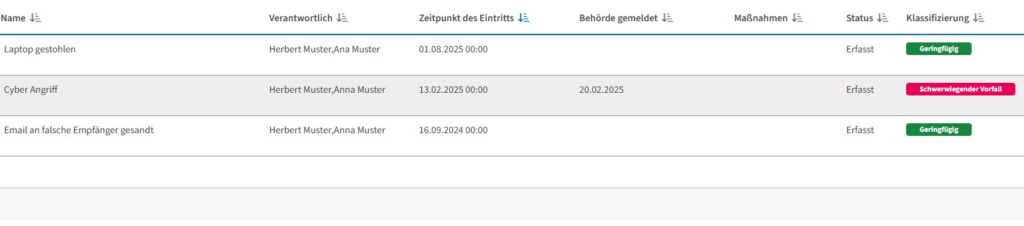 Sicherheitsvorfall