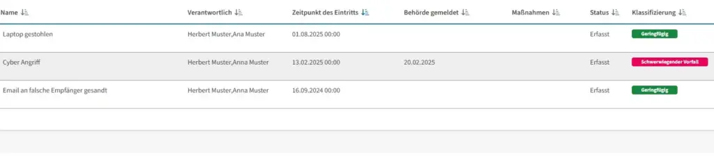 bild 7 sicherheitsvorfall